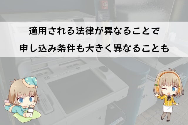 アコムと銀行カードローンの基本的な違い