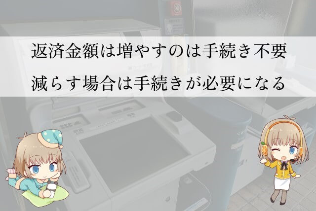 アコムの返済金額を変更する方法