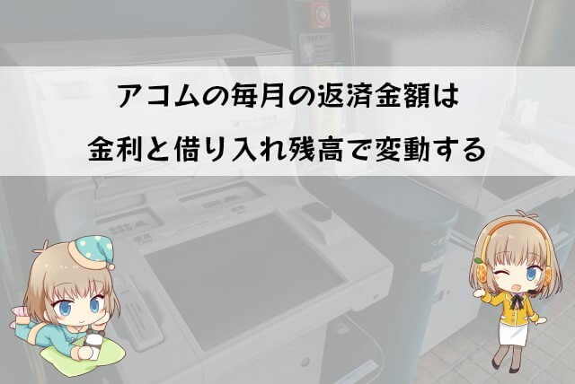 アコムの毎月の返済金額と金利の関係