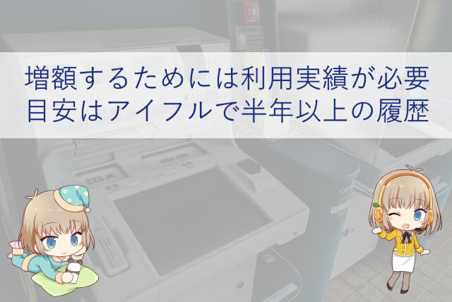 アイフルの増額はいつからできるのか