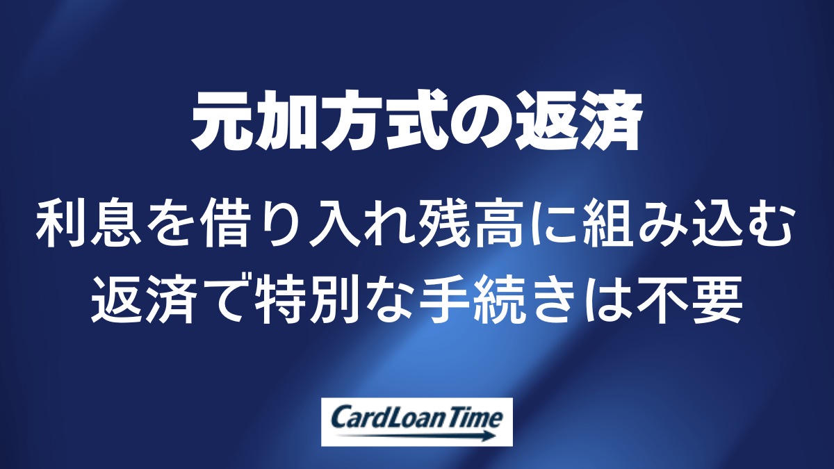 元加とは利息を借り入れ残高に組み込む方式