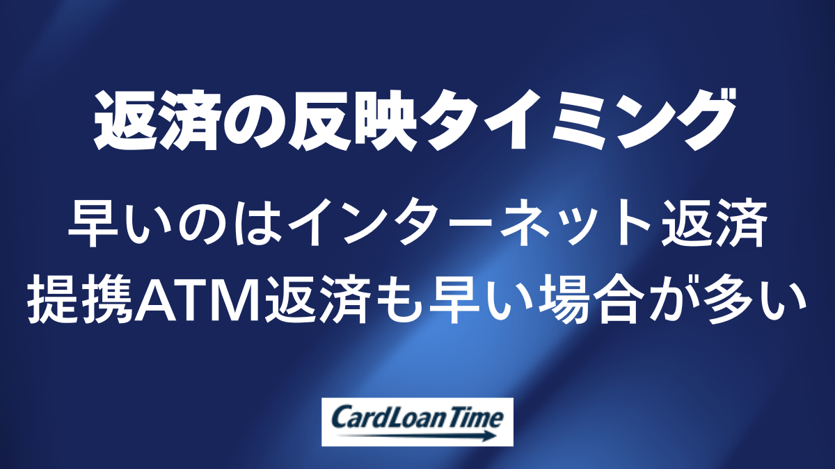 アコムの返済方法別の反映タイミング