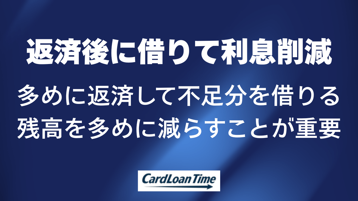 アコムに返した後に借りる方法で利息を減らせる場合がある