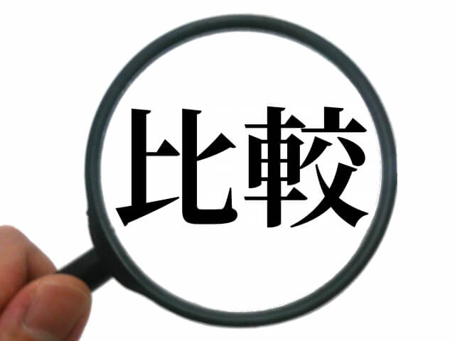 メガバンクのカードローンを金利と限度額で比較