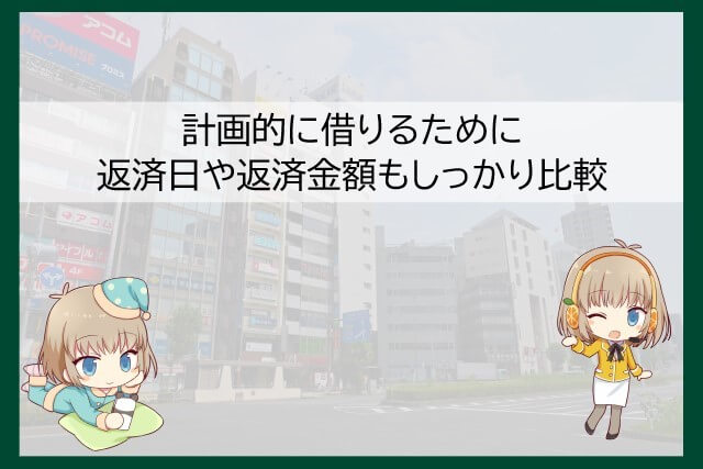 SMBCモビットとレイクの返済を比較