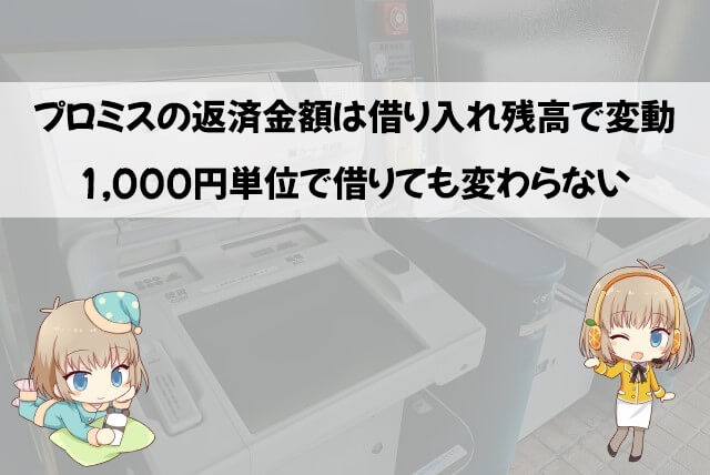 プロミスで1,000円単位で借りたら返済は軽くなる？