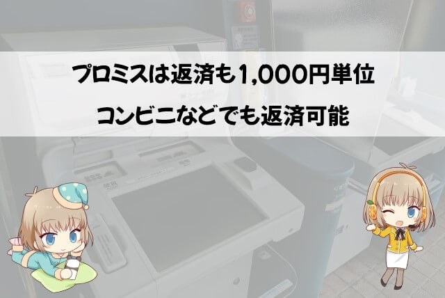 プロミスの返済を1,000円単位で行う場合