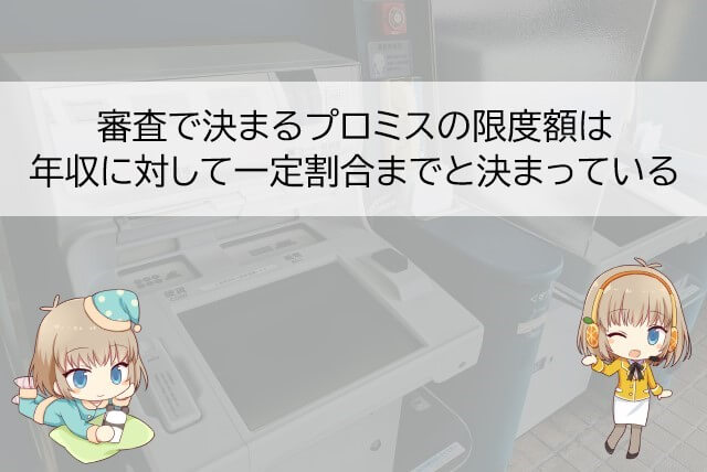 プロミスの限度額の決まり方