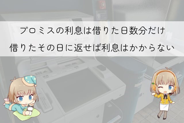 プロミスで借りたその日に返せば利息は0円